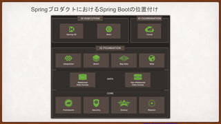 No 特徴名(英語) 特徴名(筆者による日本語訳)
1
Componentization via Services サービスを通じたコンポーネント化
2
Organized around Business Capabilities ビジネス遂行能力に基づいた
組織整理
3
Products not Projects プロジェクトではなくプロダクト
4
Smart endpoints and dumb pipes スマートエンドポイントと
シンプルな土管
5
Decentralized Governance 分散統治
6
Decentralized Data Management 分散データ管理
7
Infrastructure Automation インフラの自動化
8
Design for failure 障害発生を前提とした設計
9
Evolutionary Design 進化的な設計
マイクロサービスの「9つの特徴」
• マイクロサービスを深く正しく理解するには以下のJAMES LEWIS氏・MARTIN FOWLER氏が名付けた「９つの特徴」
をおさえる必要
• それぞれの「位置付け」や必ずしもメリットとは言えない部分もある
 