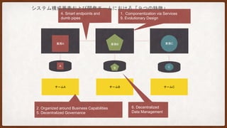 設計
コー
ディン
グ
コンパ
イル
テスト
デプロ
イ
運用・
監視
7. Infrastructure
Automation
8. Design for failure
3. Products not Projects
※設計〜運用・監視まで一気通貫で実施
開発サイクル（設計〜運用・監視）における「９つの特徴」
 
