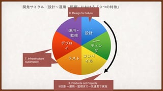 1: Componentization via Services:
サービスを通じたコンポーネント化
マイクロサービスではアプリケーションをサービスに分けて構築し、サービスの単位でコンポーネント化を実現します。では
、ここでいうコンポーネントとはどういったものを指すのでしょうか。デプロイの観点でサービスの対極に位置づけられるラ
イブラリとの比較により説明します。
・「コンポーネント」：独立して交換やアップグレード可能なソフトウェアの単位
・「ライブラリ」：プログラム内にてリンクされ、インメモリの関数呼び出しされるコンポーネント
・「サービス」：プロセス境界を超えてウェブサービスやリモートプロシージャコールにて呼び出しされるコンポーネント
ライブラリとサービスの決定的な違いはプロセス境界をまたぐかどうかという点です。これにより、デプロイの単位をサービ
スの単位で独立させることができます。単一プロセス内に複数ライブラリを用いてモノシリックなアプリケーションを構築し
た場合、特定のライブラリの修正がアプリケーション全体の再デプロイにつながります。もちろん、一つのサービスの再デプ
ロイが他のサービスの再デプロイにつながることはあります。良いマイクロサービスを作る際のポイントとしては、サービス
境界を利用し、こういった影響範囲を局所化することにあります。
 