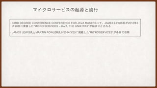 マイクロサービスの起源と流行
Origin of Microservices / in trend
• 33RD DEGREE CONFERENCE CONFERENCE FOR JAVA MASERSにて、JAMES LEWIS氏が2012/3/20
に発表した”MICRO SERVICES - JAVA, THE UNIX WAY”が始まりとされる
• JAMES LEWIS氏とMARTIN FOWLER氏が2014/3/25に掲載した”MICROSERVICES”が各所で引用
 