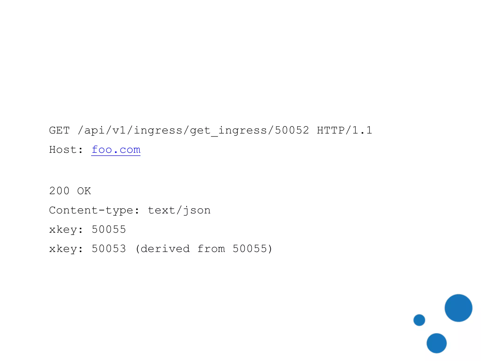 GET /api/v1/ingress/get_ingress/50052 HTTP/1.1
Host: foo.com
  200 OK
Content-type: text/json
xkey: 50055
xkey: 50053 (derived from 50055)
 