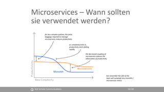 Veit Schiele Communica4ons 16
Microservices – Wann sollten
sie verwendet werden?
but remember the skill of the
team will o...