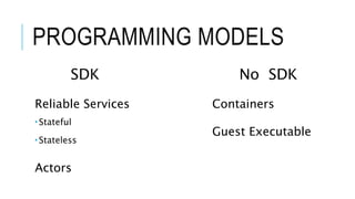 PROGRAMMING MODELS
Reliable Services
 Stateful
 Stateless
Actors
SDK No SDK
Containers
Guest Executable
 