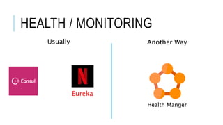 HEALTH / MONITORING
Eureka
Usually Another Way
Health Manger
 
