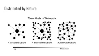 Distributed by Nature
 