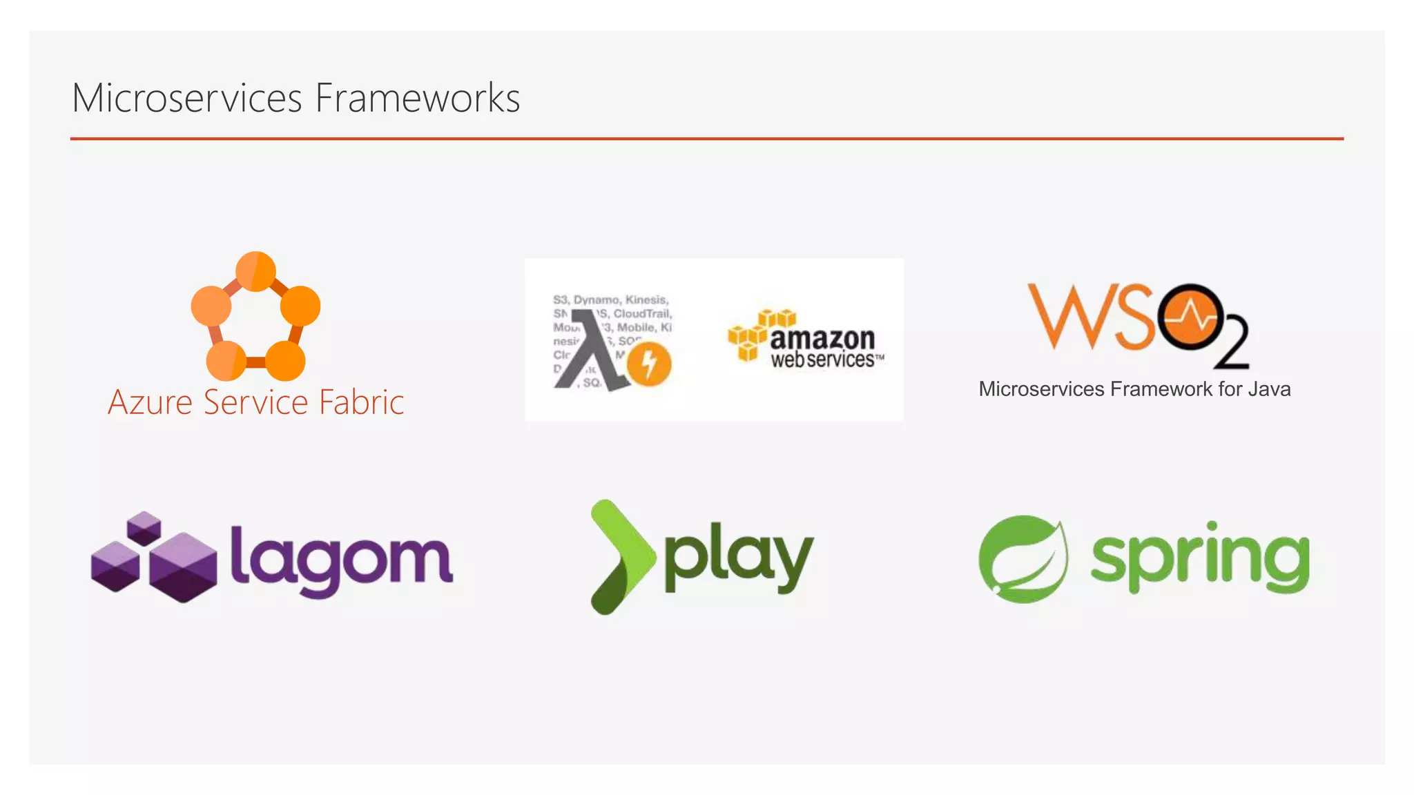 Microservices Frameworks
Microservices Framework for Java
Azure Service Fabric
 