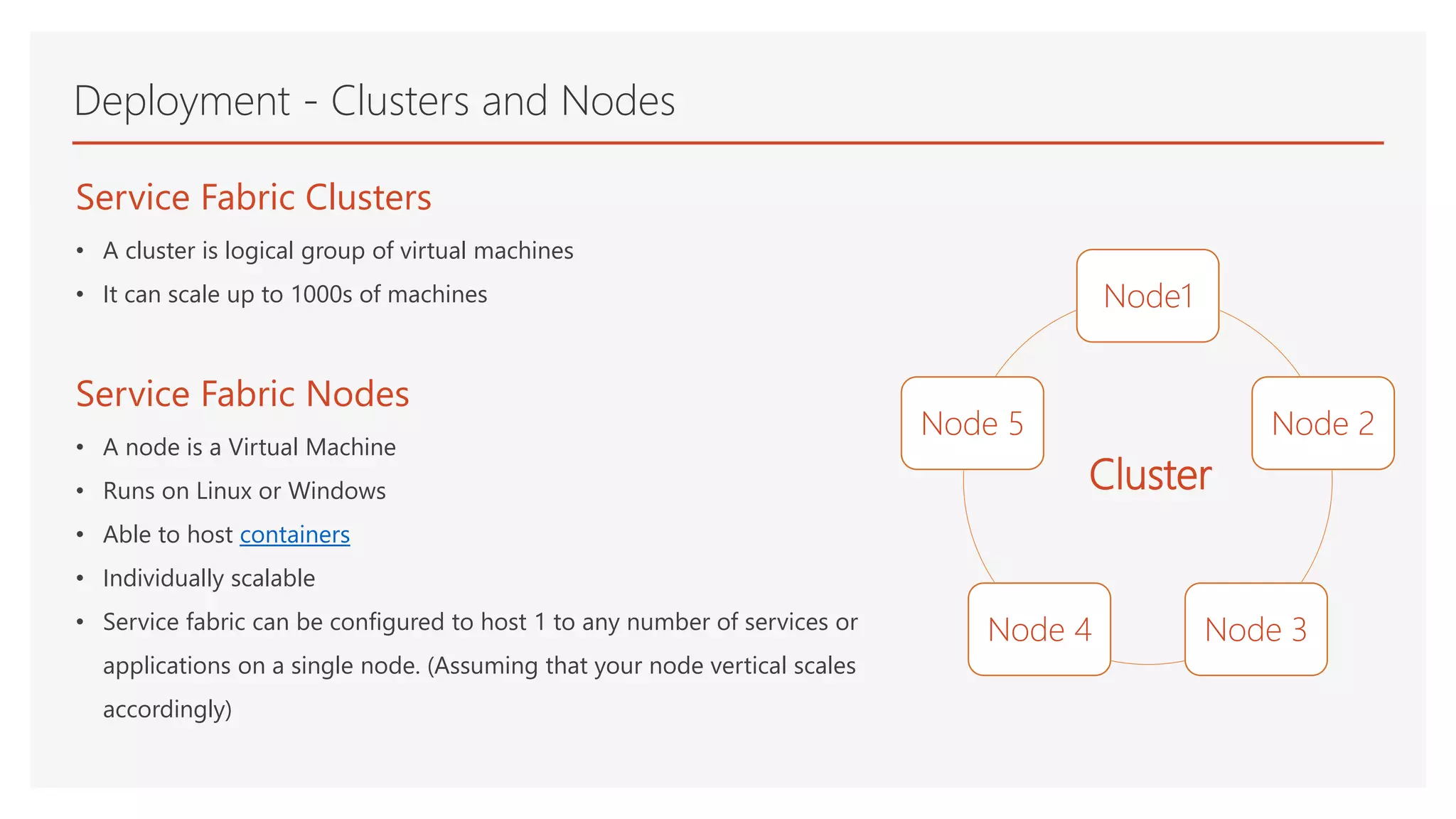 Service Fabric Clusters
• A cluster is logical group of virtual machines
• It can scale up to 1000s of machines
Service Fabric Nodes
• A node is a Virtual Machine
• Runs on Linux or Windows
• Able to host containers
• Individually scalable
• Service fabric can be configured to host 1 to any number of services or
applications on a single node. (Assuming that your node vertical scales
accordingly)
Deployment - Clusters and Nodes
Node1
Node 2
Node 3Node 4
Node 5
Cluster
 