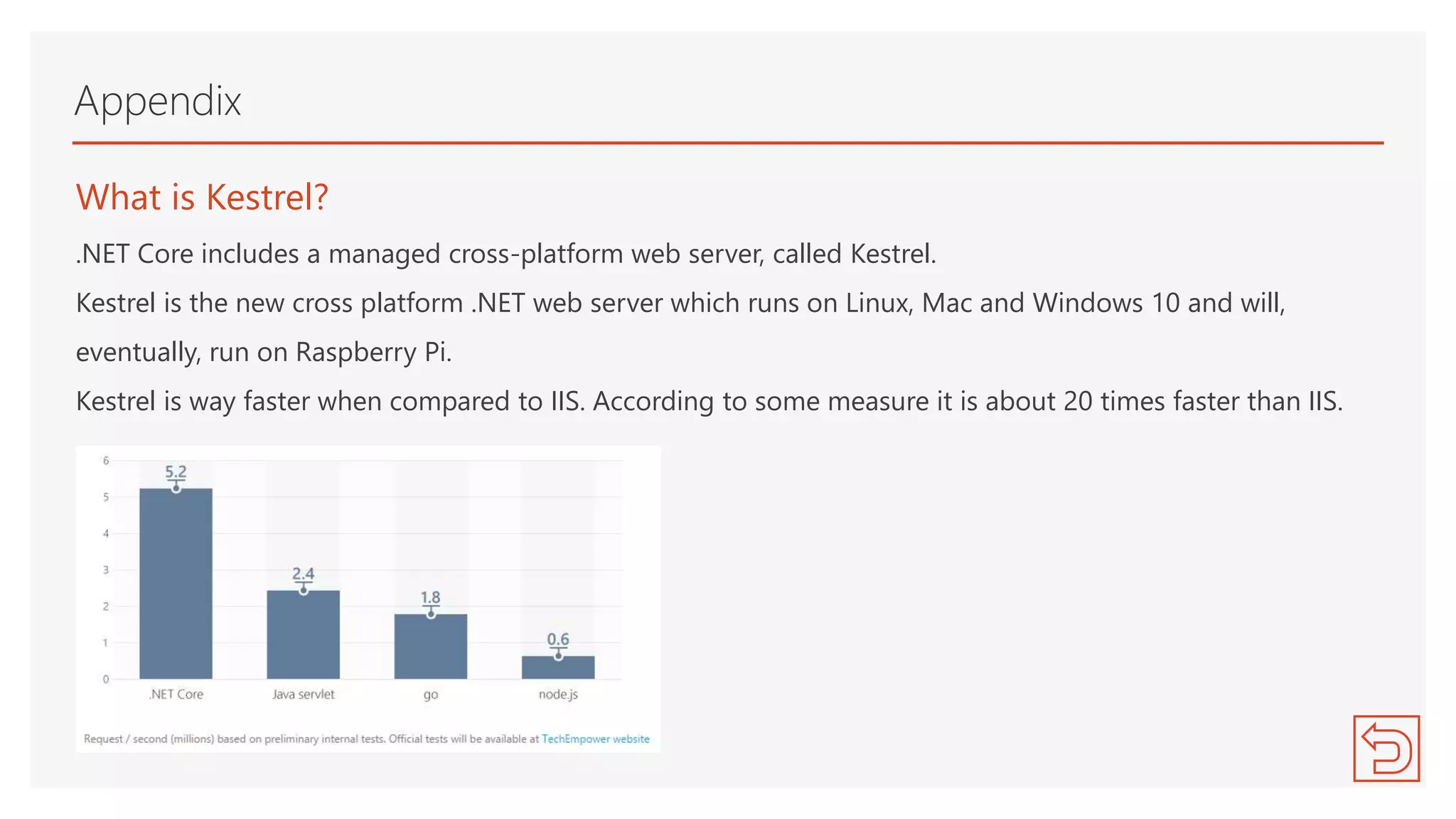 What is Kestrel?
.NET Core includes a managed cross-platform web server, called Kestrel.
Kestrel is the new cross platform .NET web server which runs on Linux, Mac and Windows 10 and will,
eventually, run on Raspberry Pi.
Kestrel is way faster when compared to IIS. According to some measure it is about 20 times faster than IIS.
Appendix
 