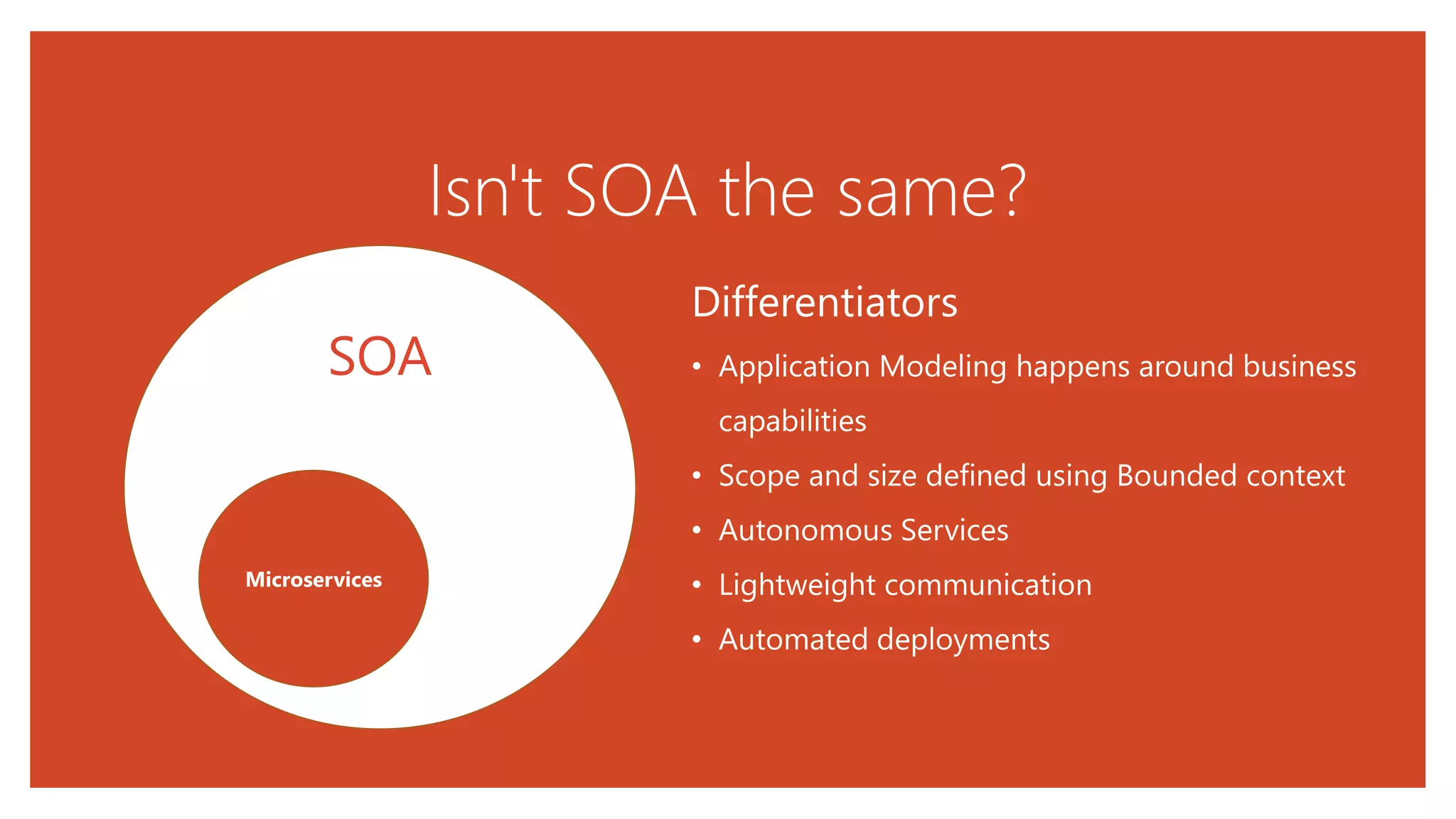 Isn't SOA the same?
SOA
Microservices
Differentiators
• Application Modeling happens around business
capabilities
• Scope and size defined using Bounded context
• Autonomous Services
• Lightweight communication
• Automated deployments
 