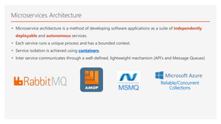 • Microservice architecture is a method of developing software applications as a suite of independently
deployable and autonomous services.
• Each service runs a unique process and has a bounded context.
• Service isolation is achieved using containers.
• Inter service communicates through a well-defined, lightweight mechanism (API’s and Message Queues)
Microservices Architecture
Reliable/Concurrent
Collections
 