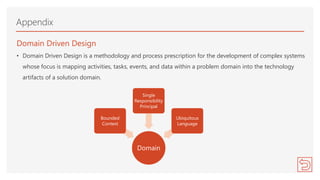 Domain Driven Design
• Domain Driven Design is a methodology and process prescription for the development of complex systems
whose focus is mapping activities, tasks, events, and data within a problem domain into the technology
artifacts of a solution domain.
Appendix
Domain
Bounded
Context
Single
Responsibility
Principal
Ubiquitous
Language
 