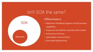 Isn't SOA the same?
SOA
Microservices
Differentiators
• Application Modeling happens around business
capabilities
• Scope and size defined using Bounded context
• Autonomous Services
• Lightweight communication
• Automated deployments
 