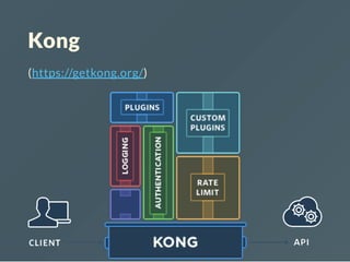 Kong
(https://getkong.org/)
 