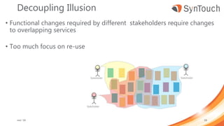 Decoupling Illusion
mei ’18 28
• Functional changes required by different stakeholders require changes
to overlapping services
• Too much focus on re-use
 