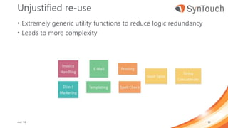 Unjustified re-use
• Extremely generic utility functions to reduce logic redundancy
• Leads to more complexity
mei ’18 32
 