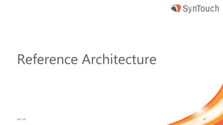 Reference Architecture
mei ’18 42
 