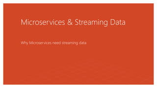 Microservices & Streaming Data
Why Microservices need streaming data
 