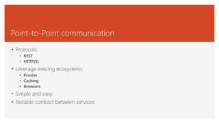 Point-to-Point communication
• Protocols:
• REST
• HTTP(S)
• Leverage existing ecosystems:
• Proxies
• Caching
• Browsers
• Simple and easy
• Testable contract between services
 