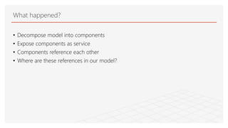 What happened?
• Decompose model into components
• Expose components as service
• Components reference each other
• Where are these references in our model?
 