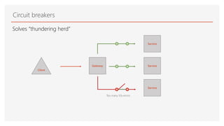 Circuit breakers
Gateway Service
Client
Service
Service
Too many 50x errors
Solves “thundering herd”
 