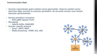 Communication Style
• Servisler istemcilerden gelen istekleri yerine getirmelidir. Hatta bu istekleri yerine
getirirken diğer servisler ile çalışması gerekebilir. Bu durumda süreçler arası iletişim
yapmaları gerekmektedir.
• Remote procedure invocation
• REST,gRPC,Apache Thrift
• Messaging
• Apache Kafka, RabbitMQ
• Domain-specific protocol
• Email : SMTP, IMAP
• Media Streaming : RTMP, HLS, HDS
 