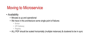 Moving to Microservice
• Availability
• Minutes is up and operational
• We have in this architecture some single point of failures
• Broker
• API Gateway
• Registry
• ALL POF should be scaled horizontally (multiple instances) & clustered to be in sync
 