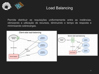 Load Balancing
12
Permite distribuir as requisições uniformemente entre as instâncias,
otimizando a utilização de recursos, diminuindo o tempo de resposta e
minimizando sobrecargas.
 