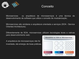 Conceito
4
Microservices ou arquitetura de microsserviços é uma técnica de
desenvolvimento de software que utiliza o conceito de modularização;
Microservices são similares a arquitetura orientada a serviços (SOA - Service
Oriented Architecture);
Diferentemente de SOA, microservices utilizam tecnologias leves e nativas
para desenvolvimento web;
A arquitetura de microsserviços não foi
inventada, ela emergiu de boas práticas.
 