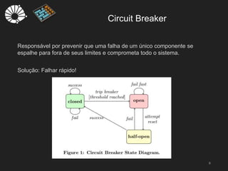 Circuit Breaker
9
Responsável por prevenir que uma falha de um único componente se
espalhe para fora de seus limites e comprometa todo o sistema.
Solução: Falhar rápido!
 