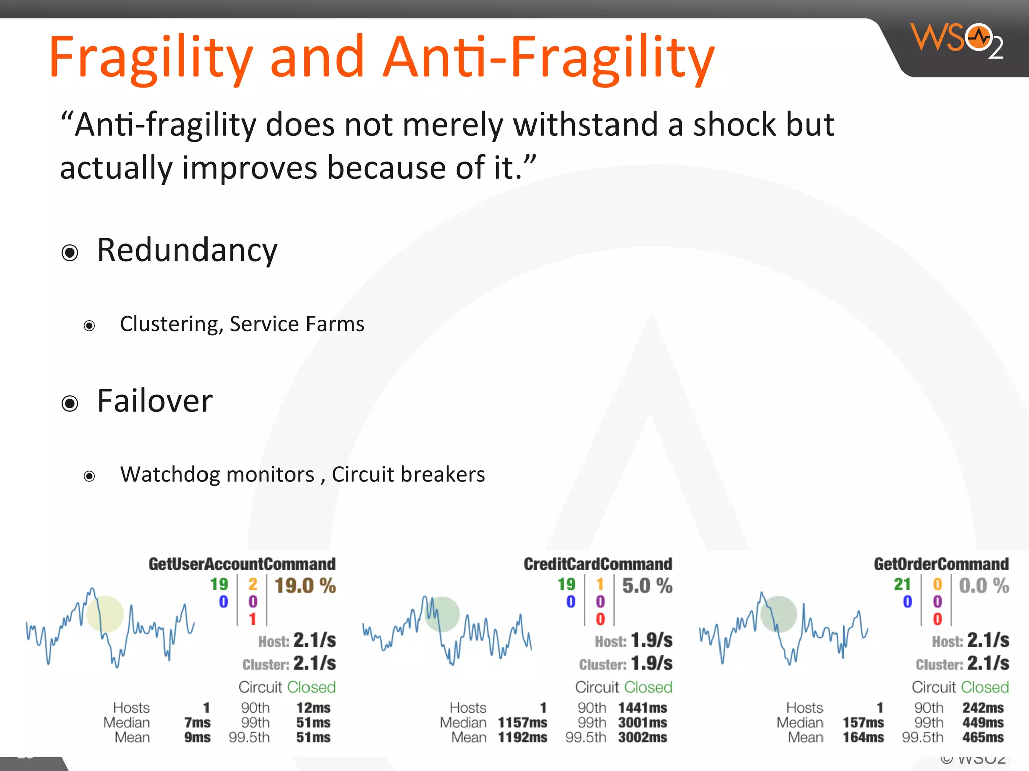 Fragility 
and 
An9-­‐Fragility 
“An9-­‐fragility 
does 
not 
merely 
withstand 
a 
shock 
but 
actually 
improves 
because 
of 
it.” 
๏ Redundancy 
๏ Clustering, 
Service 
Farms 
๏ Failover 
๏ Watchdog 
monitors 
, 
Circuit 
breakers 
25 
 