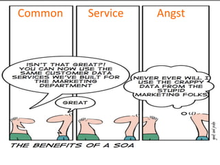 Common 
Service 
Angst 
 