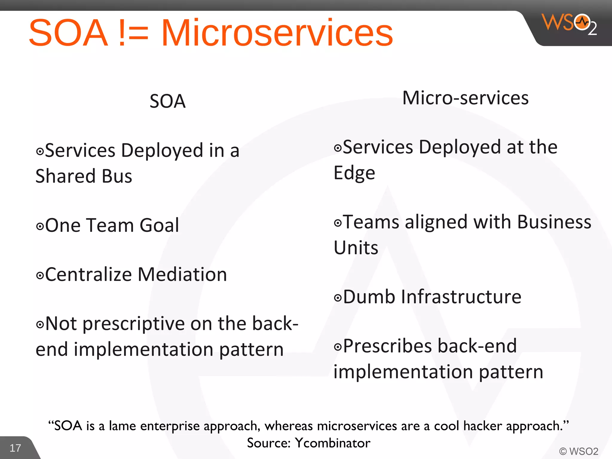 SOA != Microservices
SOA
๏Services Deployed in a
Shared Bus
๏One Team Goal
๏Centralize Mediation
๏Not prescriptive on the back-
end implementation pattern
17
Micro-services
๏Services Deployed at the
Edge
๏Teams aligned with Business
Units
๏Dumb Infrastructure
๏Prescribes back-end
implementation pattern
“SOA is a lame enterprise approach, whereas microservices are a cool hacker approach.”
Source: Ycombinator
 
