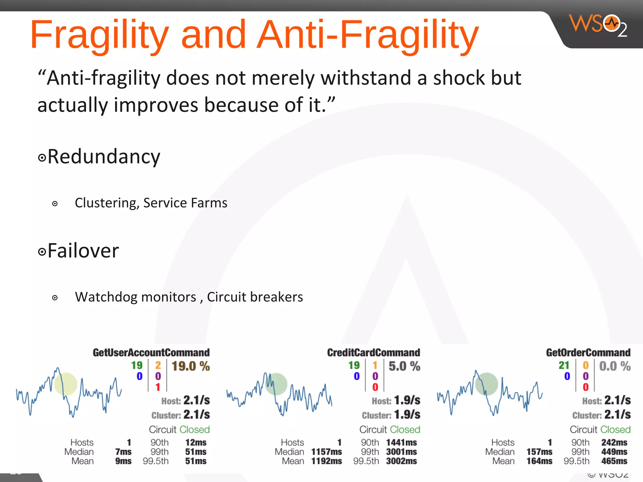 Fragility and Anti-Fragility
“Anti-fragility does not merely withstand a shock but
actually improves because of it.”
๏Redundancy
๏ Clustering, Service Farms
๏Failover
๏ Watchdog monitors , Circuit breakers
25
 