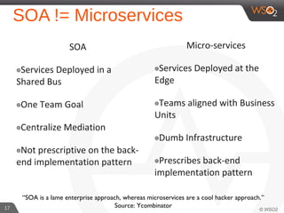 SOA != Microservices
SOA
๏Services Deployed in a
Shared Bus
๏One Team Goal
๏Centralize Mediation
๏Not prescriptive on the back-
end implementation pattern
17
Micro-services
๏Services Deployed at the
Edge
๏Teams aligned with Business
Units
๏Dumb Infrastructure
๏Prescribes back-end
implementation pattern
“SOA is a lame enterprise approach, whereas microservices are a cool hacker approach.”
Source: Ycombinator
 