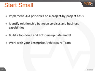 Start Small
๏ Implement SOA principles on a project-by-project basis
๏ Identify relationship between services and business
capabilities
๏ Build a top-down and bottoms-up data model
๏ Work with your Enterprise Architecture Team
29
 