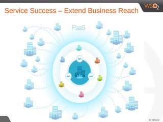 Service Success – Extend Business Reach
 