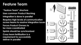 Feature Team
“Feature Team” structure
Uses common Product Backlog
Integration is done in parallel
Requires high levels of communication
across teams to resolve integration issues
Forces Product Owners to  
be more coordinated
Sprints should be synchronized
Cross team fertilization is a 
requirement to successfully  
deliver in parallel
13
 
