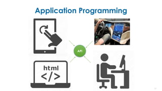Application Programming
17
API
 