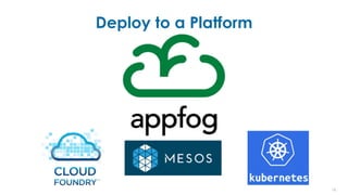 Deploy to a Platform
18
 