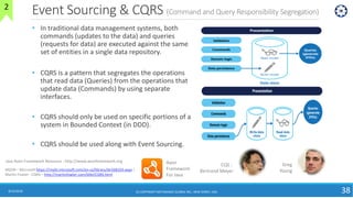 Event Sourcing & CQRS (Command and Query Responsibility Segregation)
• In traditional data management systems, both
commands (updates to the data) and queries
(requests for data) are executed against the same
set of entities in a single data repository.
• CQRS is a pattern that segregates the operations
that read data (Queries) from the operations that
update data (Commands) by using separate
interfaces.
• CQRS should only be used on specific portions of a
system in Bounded Context (in DDD).
• CQRS should be used along with Event Sourcing.
8/10/2018
(C)COPYRIGHTMETAMAGICGLOBALINC.,NEWJERSEY,USA
38
MSDN – Microsoft https://msdn.microsoft.com/en-us/library/dn568103.aspx |
Martin Fowler : CQRS – http://martinfowler.com/bliki/CQRS.html
CQS :
Bertrand Meyer
Axon
Framework
For Java
Java Axon Framework Resource : http://www.axonframework.org
Greg
Young
(C) COPYRIGHT METAMAGIC GLOBAL INC., NEW JERSEY, USA
2
 