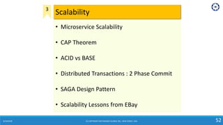 8/10/2018 (C) COPYRIGHT METAMAGIC GLOBAL INC., NEW JERSEY, USA 52
• Microservice Scalability
• CAP Theorem
• ACID vs BASE
• Distributed Transactions : 2 Phase Commit
• SAGA Design Pattern
• Scalability Lessons from EBay
Scalability3
 