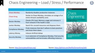 Chaos Engineering – Load / Stress / Performance
8/10/2018 (C) COPYRIGHT METAMAGIC GLOBAL INC., NEW JERSEY, USA 66
4
Chaos Monkey Randomly disables production instances
Chaos Kong
Similar to Chaos Monkey, simulates an outage of an
entire Amazon availability zone.
Doctor Monkey
Checks CPU load, Memory usage and removes it
from network if the health is bad.
Janitor Monkey Search for unused resources and disposes them.
Compliance Monkey
Finds instances that don’t adhere to best-practices
and shuts them down.
Latency Money Induces Artificial delays
Security Monkey
Is an extension of Compliance Monkey. Find security
vulnerabilities and terminates offending instances.
Source: https://github.com/Netflix/SimianArmy/wikiSource: http://principlesofchaos.org/
 