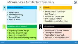 Microservices Architecture Summary
8/10/2018 (C) COPYRIGHT METAMAGIC GLOBAL INC., NEW JERSEY, USA 69
• API Gateway
• Service Discovery
• Service Mesh
• Event Streams
Infrastructure Architecture1
• Capability Centric Design
• Domain Driven Design
• Event Sourcing & CQRS
• Functional Reactive Programming
Software Architecture and Design2
• Microservices Scalability
• CAP Theorem
• Distributed Transactions
• SAGA Design Pattern
• Scalability Lessons from EBay
Scalability3
• Microservices Testing Strategy
• Testing Anti-Patterns
• Testing Scenarios / Tools
• Behavior Driven Development
Testing Strategies4
 