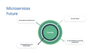 In-depth look at Microservices Architecture | PPTX