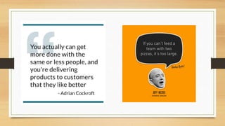 Microservices Testing