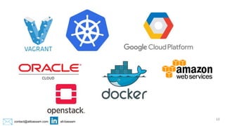 contact@alibassam.com ali-bassam
12
 