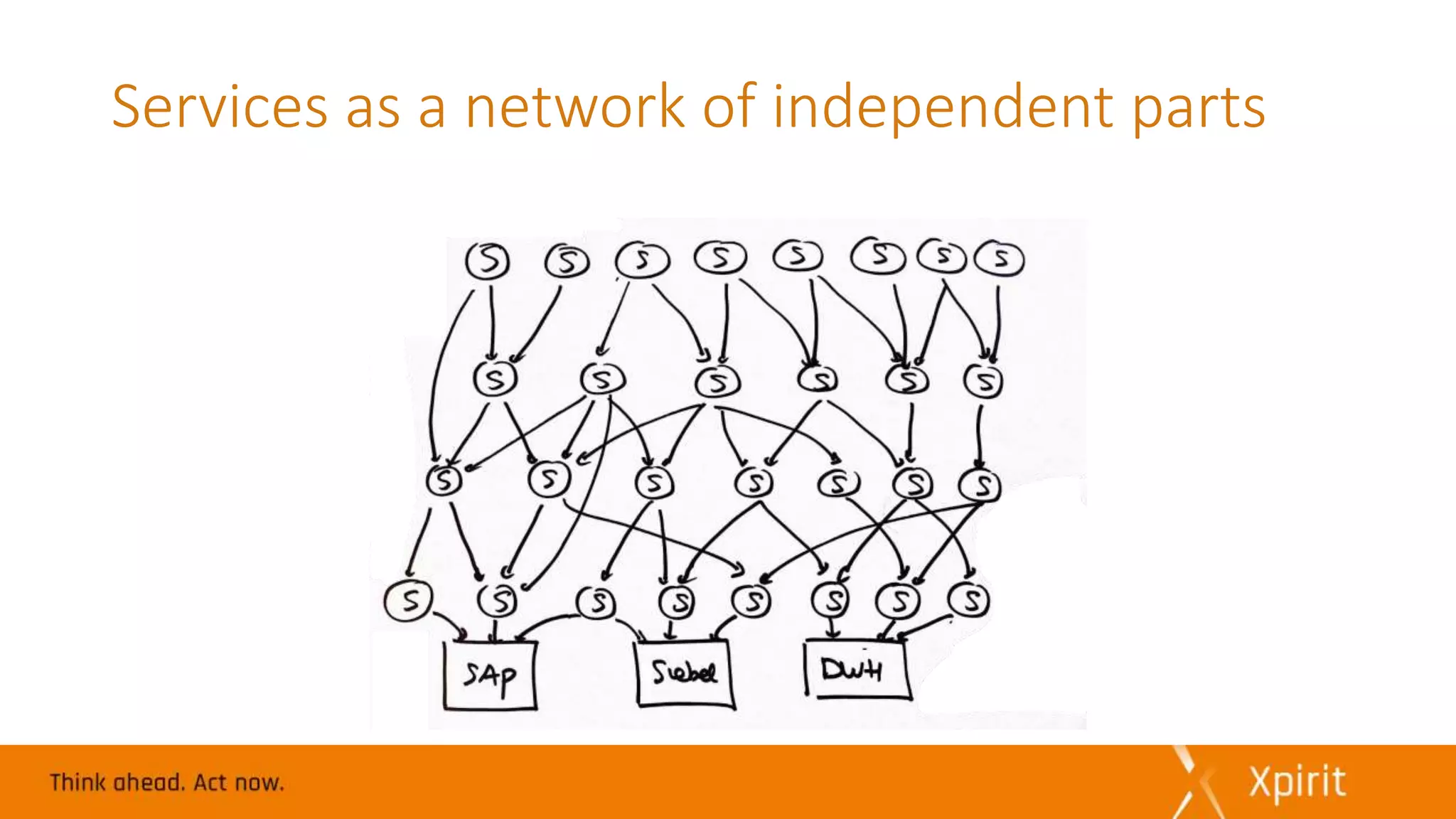 Services as a network of independent parts
 