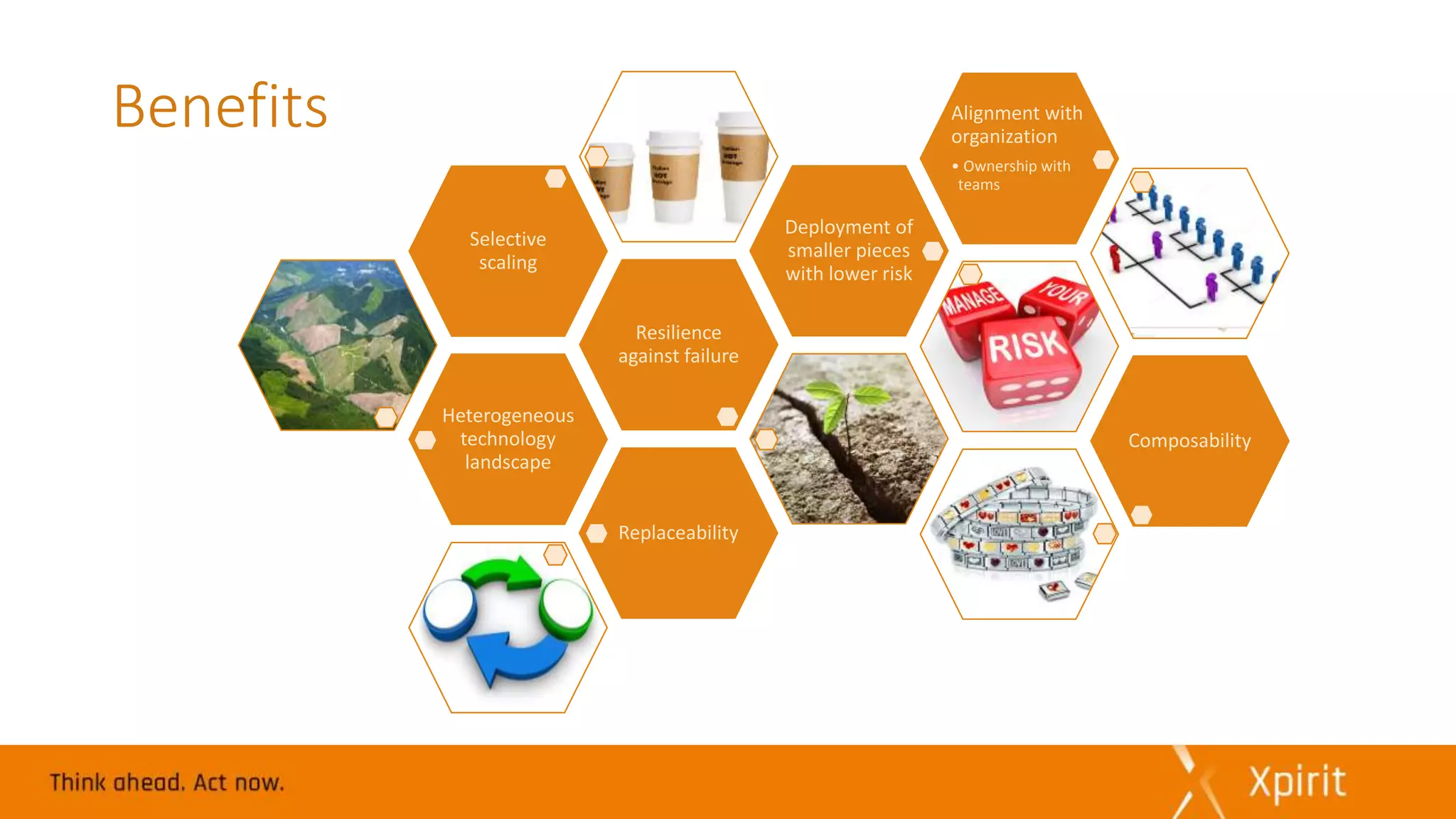 Benefits
Heterogeneous
technology
landscape
Resilience
against failure
Selective
scaling
Deployment of
smaller pieces
with lower risk
Alignment with
organization
• Ownership with
teams
Composability
Replaceability
 