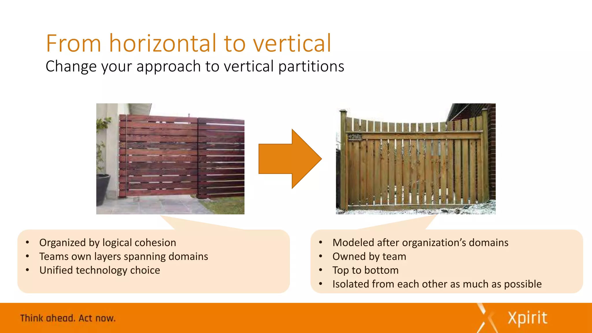 • Organized by logical cohesion
• Teams own layers spanning domains
• Unified technology choice
From horizontal to vertical
Change your approach to vertical partitions
• Modeled after organization’s domains
• Owned by team
• Top to bottom
• Isolated from each other as much as possible
 
