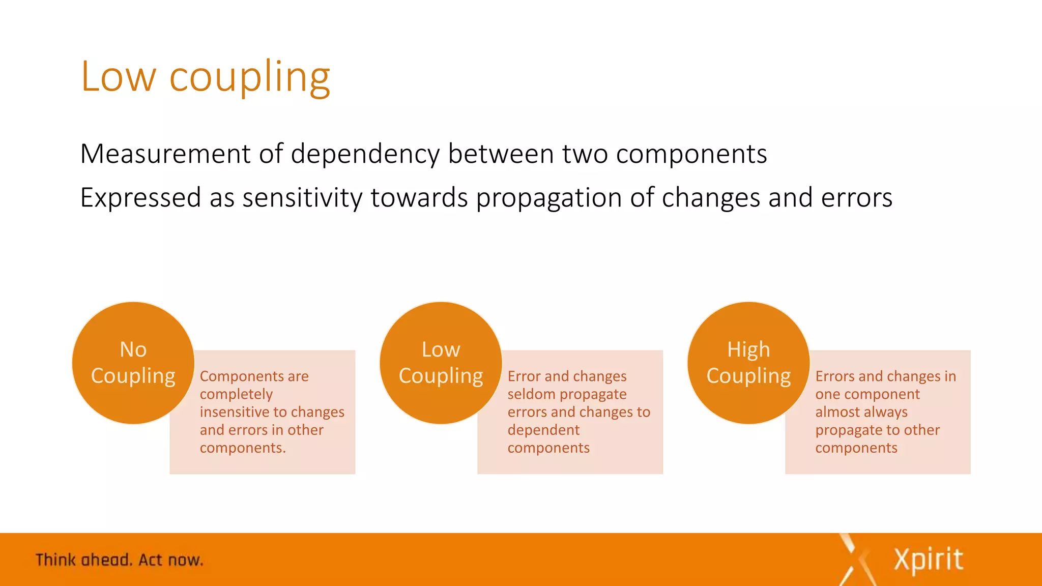 Low coupling
Components are
completely
insensitive to changes
and errors in other
components.
No
Coupling Error and changes
seldom propagate
errors and changes to
dependent
components
Low
Coupling Errors and changes in
one component
almost always
propagate to other
components
High
Coupling
Measurement of dependency between two components
Expressed as sensitivity towards propagation of changes and errors
 